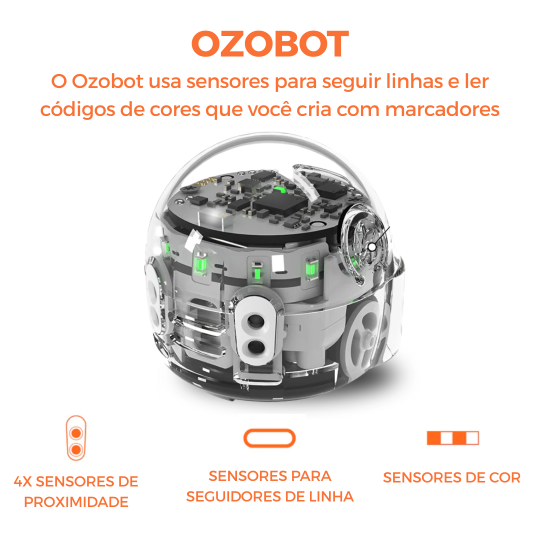 Ozobot Evo Kit